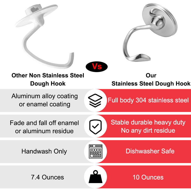 Stainless Steel Dough Hook for - Kitchenaid Mixer Hand Mixer review and price